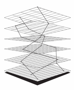 Stack diagram by Benjamin Bratton.